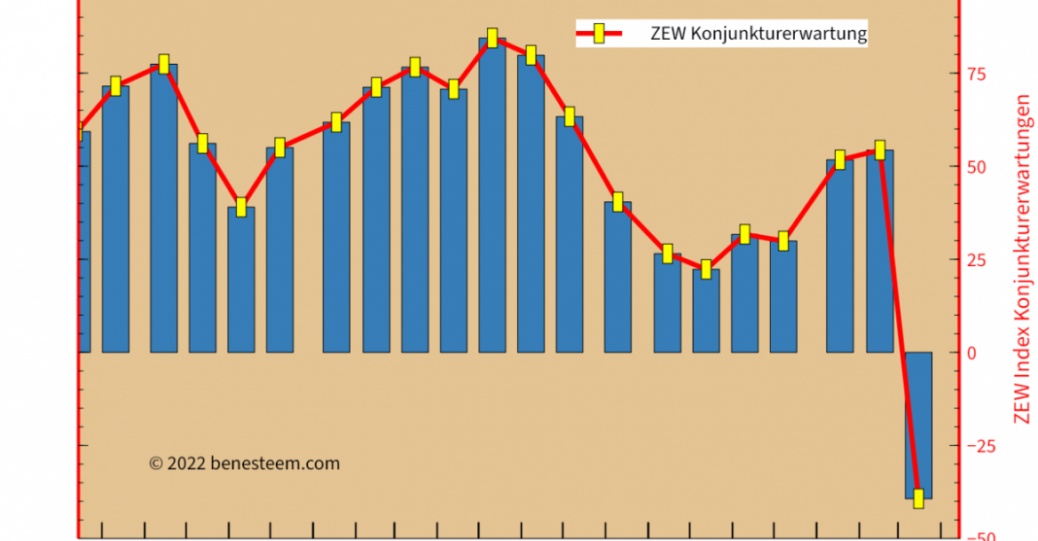 Glagoliza News Business News Investment Insights Swiss Opinion Glagoliza News Business News Investment Insights Swiss Opinion